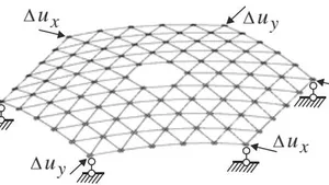 Deformation Modeling of Structurally Regular Rod Systems