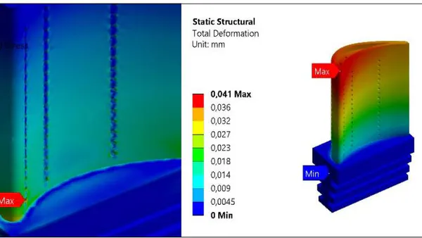 Computational Fluid Dynamics and Experimental Analysis of a Coated Stainless Steel Gas Turbine Blade