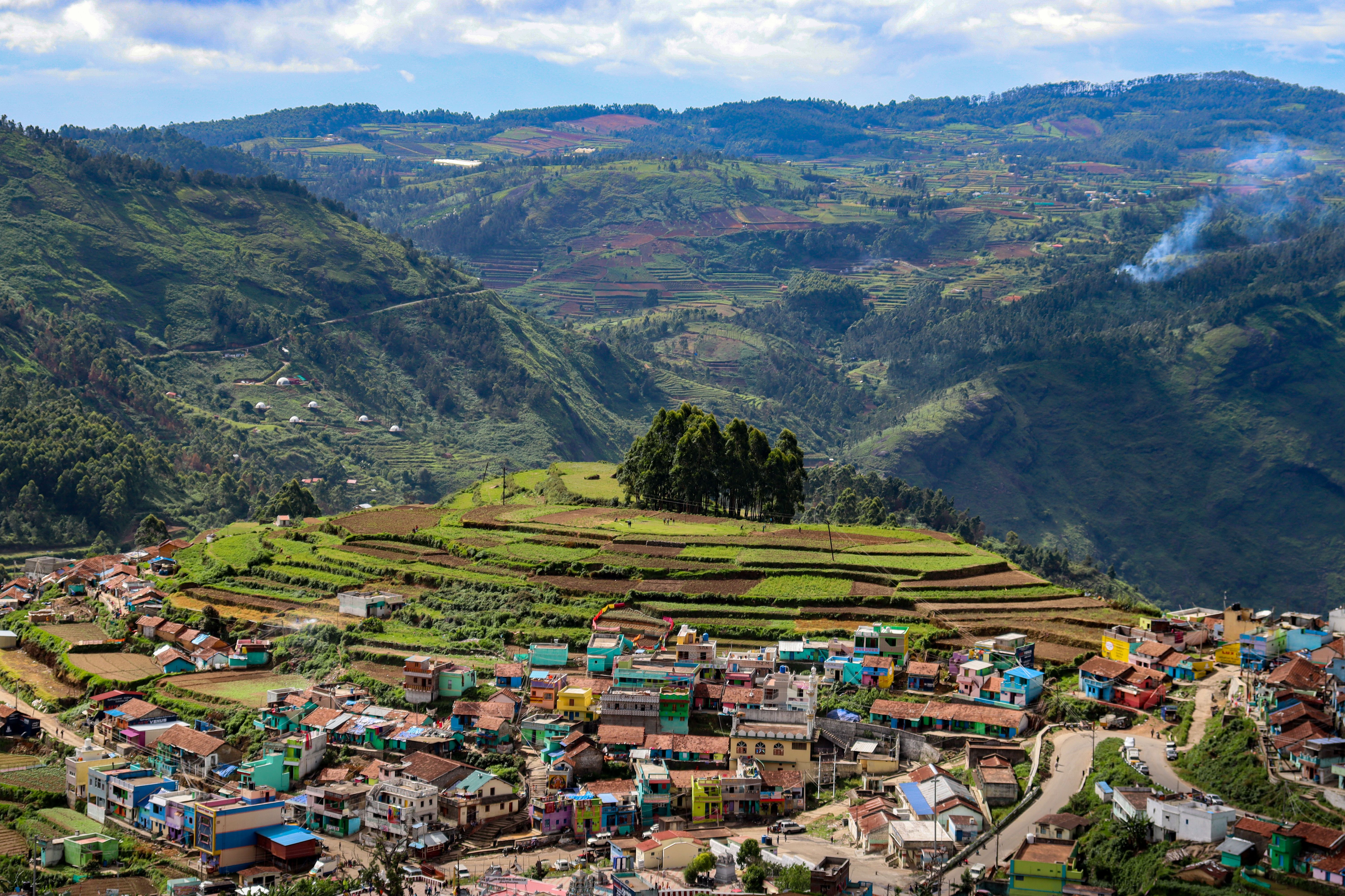 Tourism in India: Sustainability and Beyond