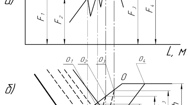 Digital Twin of the Working Equipment of the Bulldozer