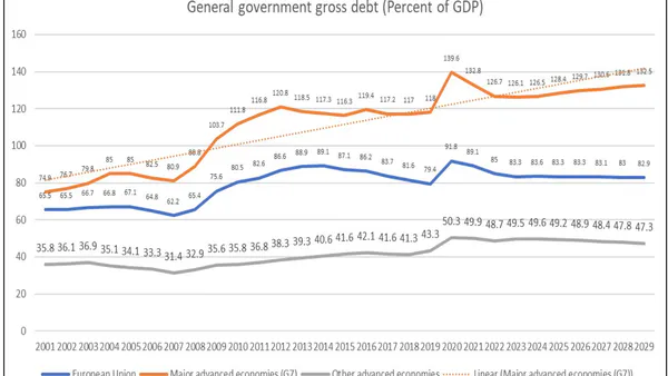 Perspectives of the World Economy from a Geopolitical Perspective