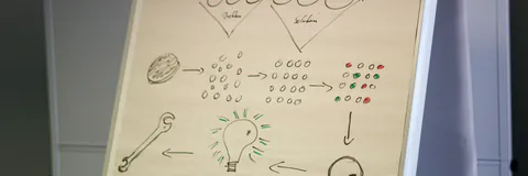 El perfil del líder como factor contingente en la adaptación de la estructura organizacional de los Proyectos: Un Análisis Cualitativo en América Latina