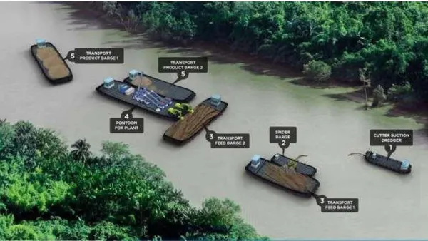 A Synergic Approach of Dredging Disposal and Extraction of Sand with Reference to Hugli Estuary