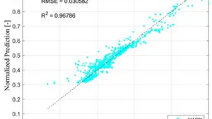 Using Artificial Intelligence to Evaluate the Effective Efficiency of Internal Combustion Engines
