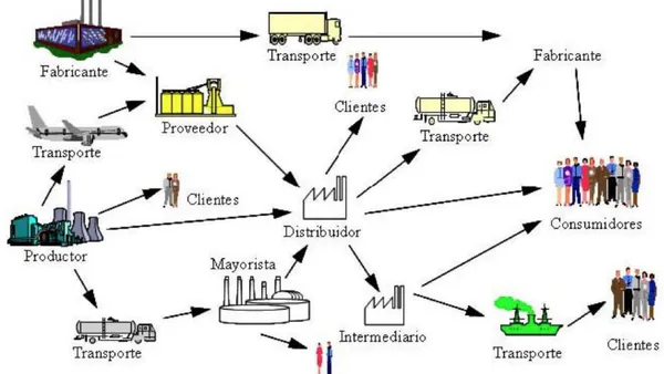 Storage and Logistics Distribution of Vaccination in Panama