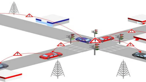 Performance Evaluation for Ad hoc Routing Protocol in Vehicular Ad hoc Network (VANET)