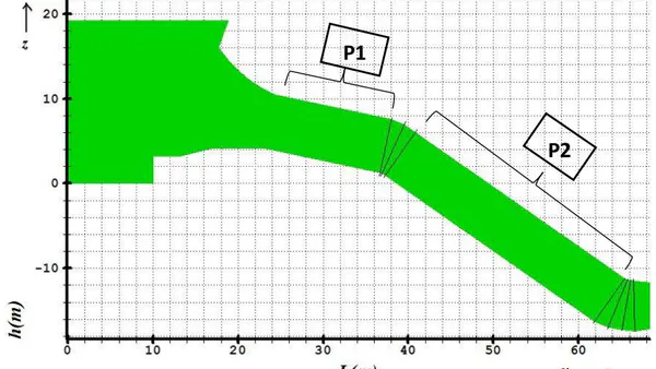 Comparative Analysis of Friction Coefficient Evolution in Hydroelectric Dam Penstocks: Theoretical vs. Numerical Methods
