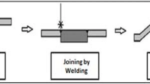 Finite and Numerical Simulations Applied in Tailor Welded Blank