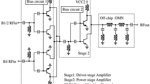 Architecture Considerations of LTE/WCDMA Wideband Power Amplifier for Efficiency Improvement
