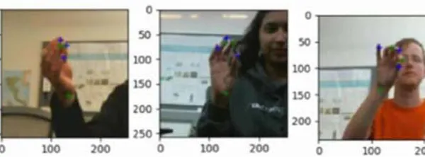 An Enhanced Method to Detect Hand Key-points in Single Images using Multiview Bootstrapping