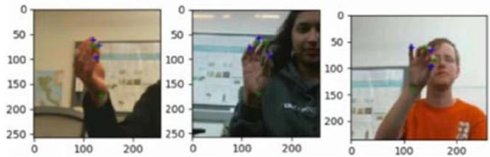 An Enhanced Method to Detect Hand Key-points in Single Images using Multiview Bootstrapping