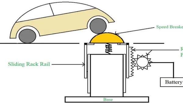 Design and Fabrication of Power Generation through Speed Breaker