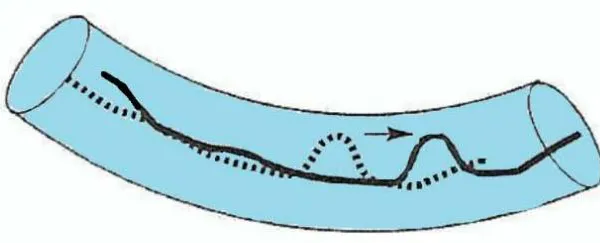 On the Diffusion Mechanism in Melts of Condensation and Non-Condensation Polymers at High Temperatures